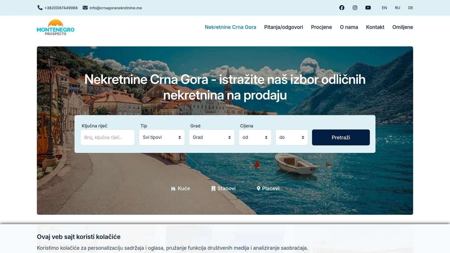 Crna Gora Nekretnine — sajt